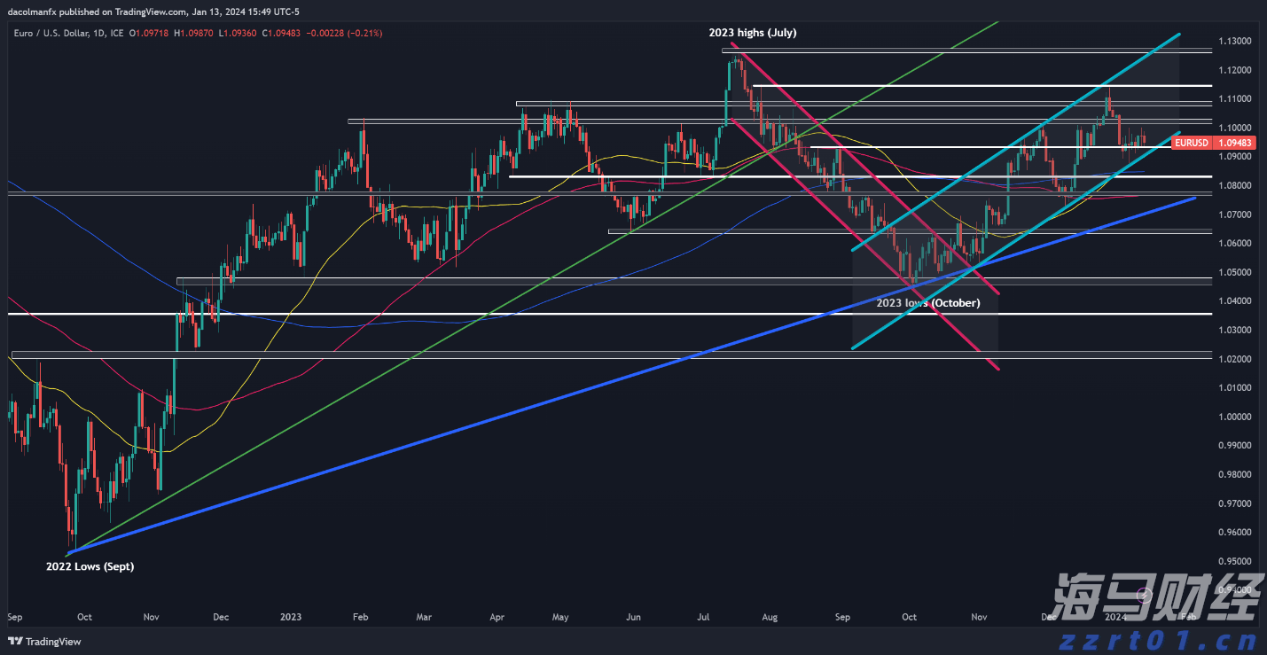 “剑鱼”17时升级为强热带风暴,预计强度逐渐增强