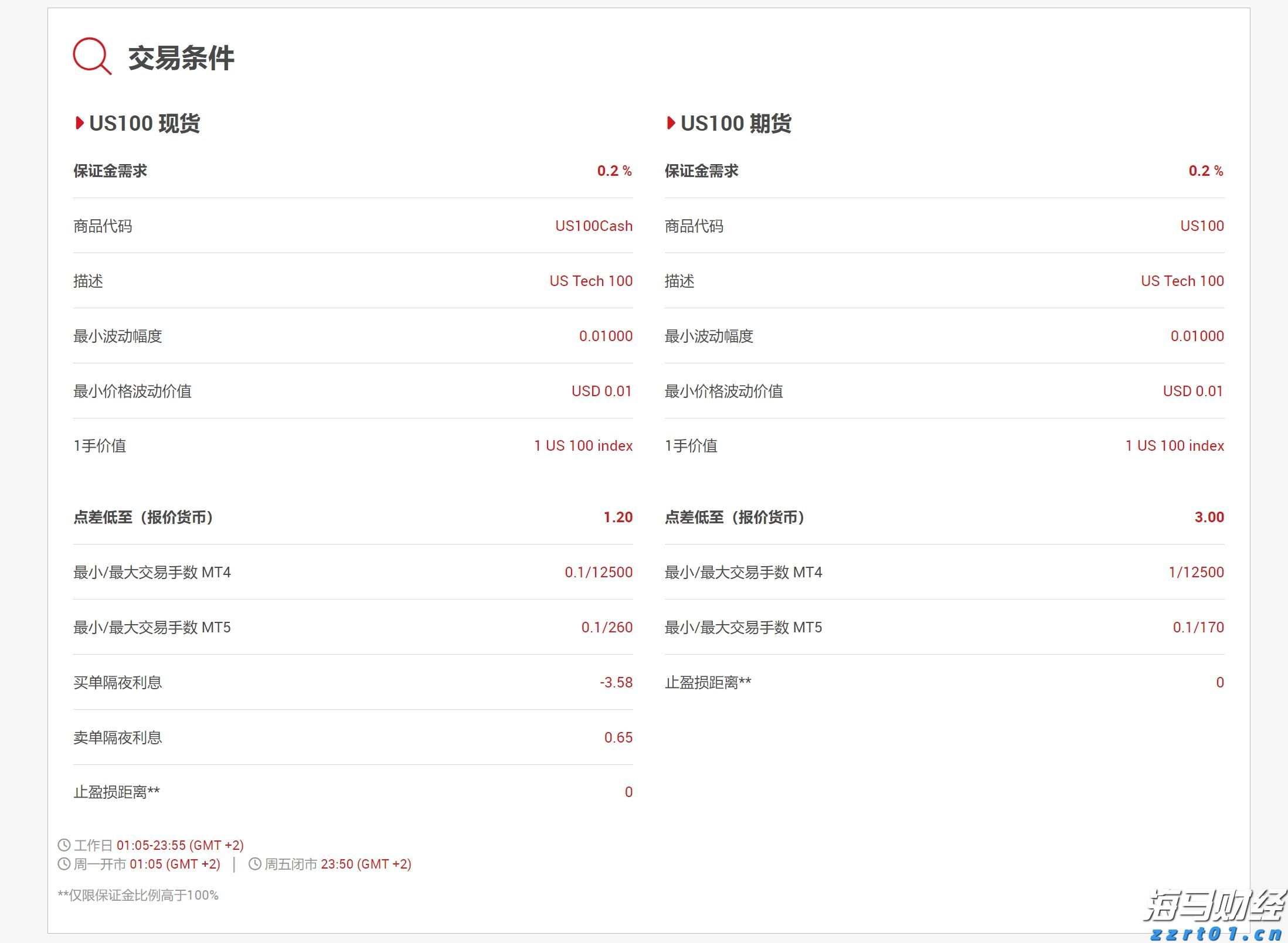 北京今年前10月新设企业数量增长近两成