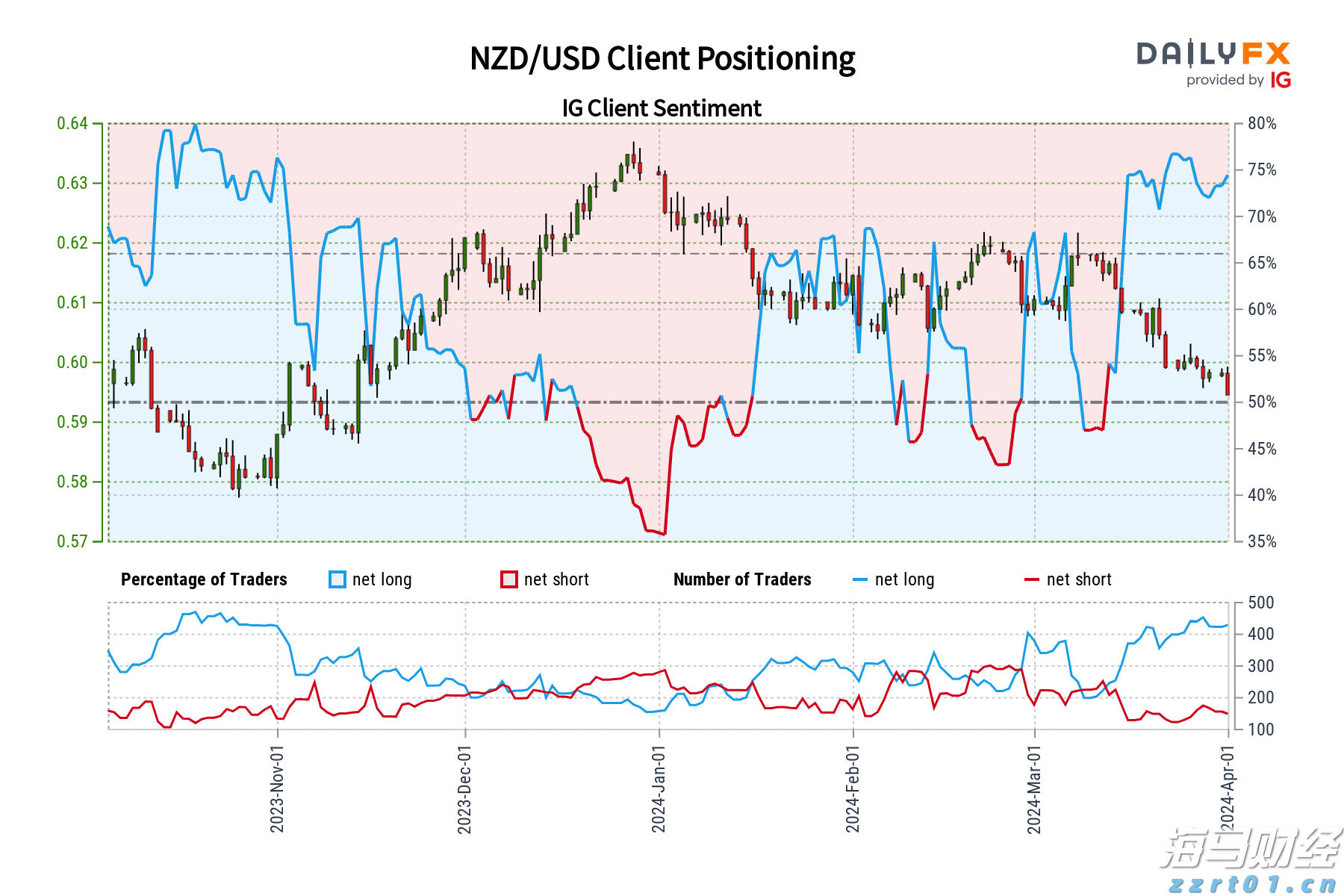 贵州:对防疫物资价格执法再调度再强调