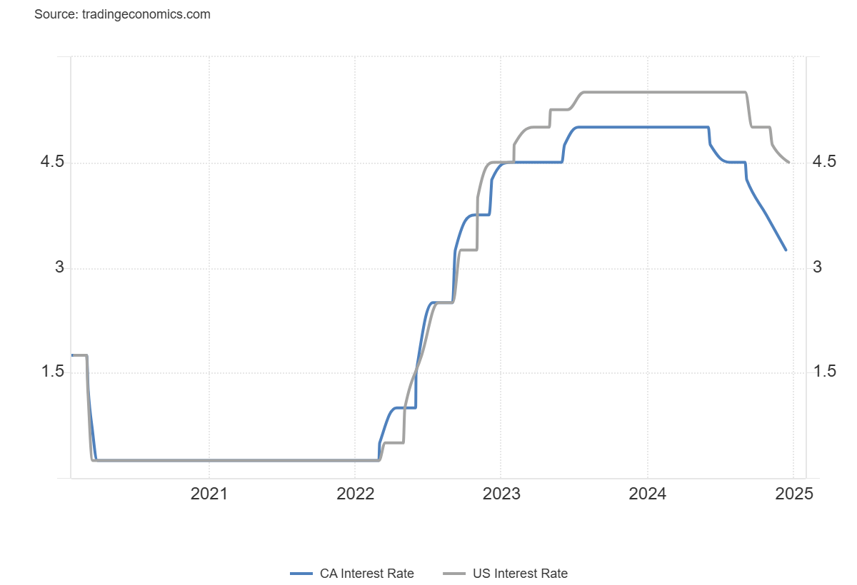 美股动态 | 富途控股(FUTU.US)上涨逾5% 与华夏基金香港达成Web3.0合作
